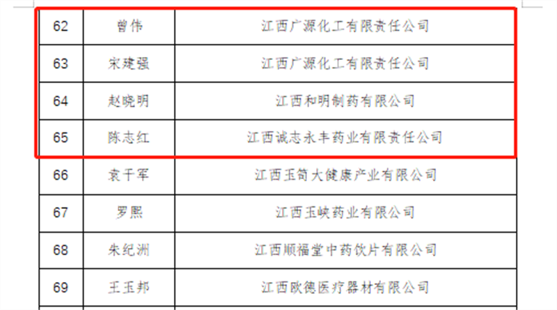 88858cc永利(Macau)有限公司官网